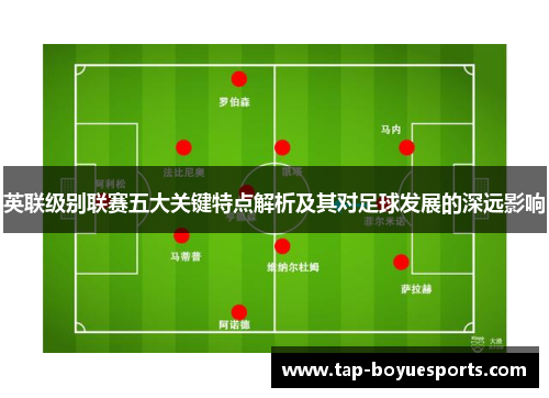 英联级别联赛五大关键特点解析及其对足球发展的深远影响