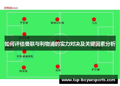 如何评估曼联与利物浦的实力对决及关键因素分析 如何评估曼联与利物浦的实力对决及关键因素分析