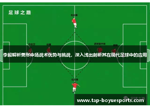 李毅解析菱形中场战术优势与挑战，深入浅出剖析其在现代足球中的应用