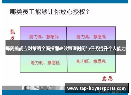 每周挑战应对策略全面指南高效管理时间与任务提升个人能力