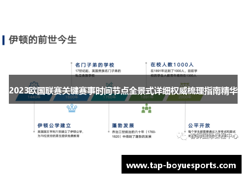 2023欧国联赛关键赛事时间节点全景式详细权威梳理指南精华 2023欧国联赛关键赛事时间节点全景式详细权威梳理指南精华