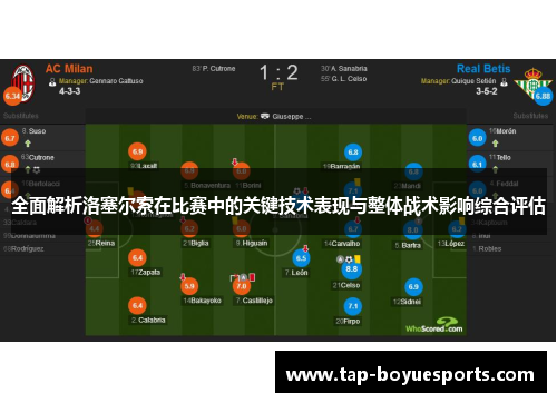 全面解析洛塞尔索在比赛中的关键技术表现与整体战术影响综合评估 全面解析洛塞尔索在比赛中的关键技术表现与整体战术影响综合评估