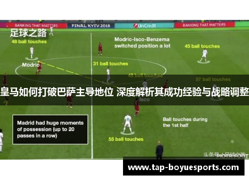 皇马如何打破巴萨主导地位 深度解析其成功经验与战略调整 皇马如何打破巴萨主导地位 深度解析其成功经验与战略调整