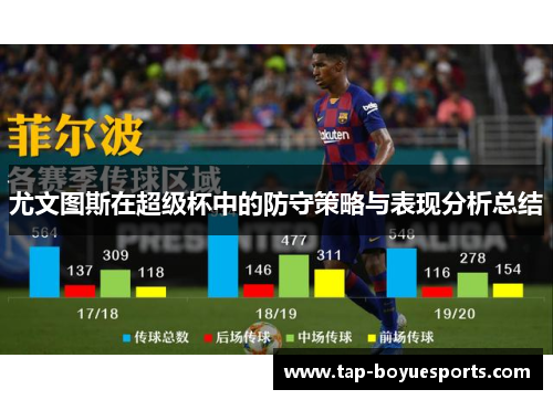 尤文图斯在超级杯中的防守策略与表现分析总结 尤文图斯在超级杯中的防守策略与表现分析总结