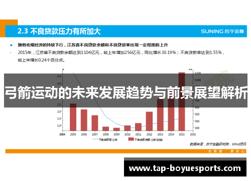 弓箭运动的未来发展趋势与前景展望解析 弓箭运动的未来发展趋势与前景展望解析