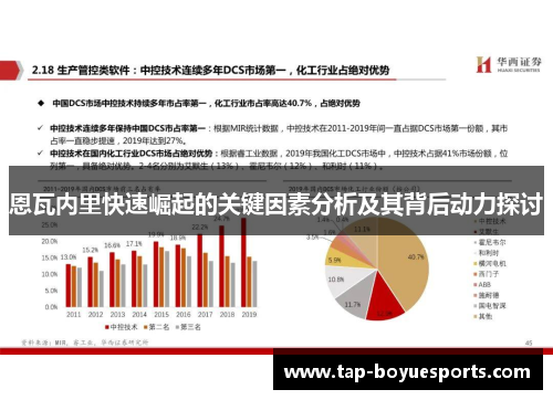 恩瓦内里快速崛起的关键因素分析及其背后动力探讨 恩瓦内里快速崛起的关键因素分析及其背后动力探讨