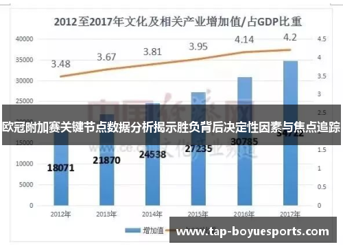 欧冠附加赛关键节点数据分析揭示胜负背后决定性因素与焦点追踪