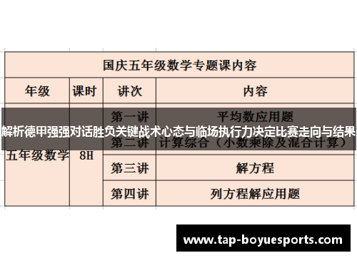 解析德甲强强对话胜负关键战术心态与临场执行力决定比赛走向与结果 解析德甲强强对话胜负关键战术心态与临场执行力决定比赛走向与结果
