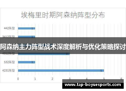 阿森纳主力阵型战术深度解析与优化策略探讨